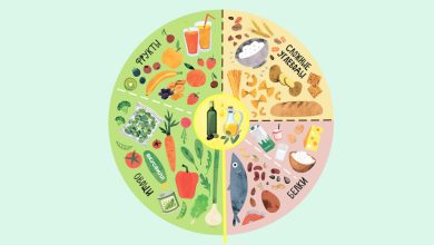 Photo of План питания для здоровья