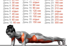 Photo of Физическая активность для похудения