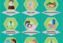 Photo of Профилактика инфекций — обязательна!