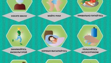 Photo of Профилактика инфекций — обязательна!