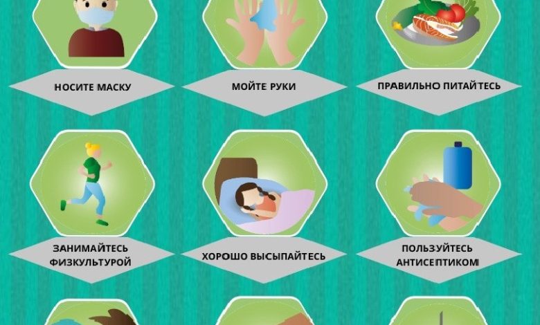 Photo of Профилактика инфекций — обязательна!