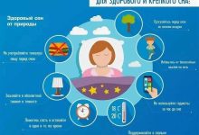 Photo of Здоровый сон для здоровья