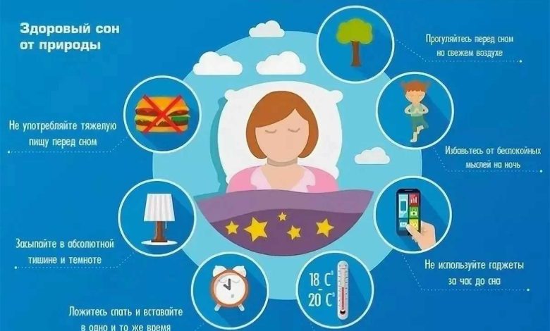 Photo of Здоровый сон для здоровья